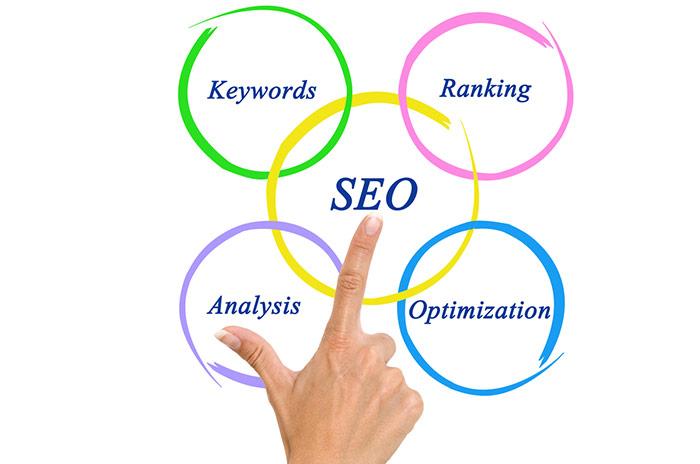 SEO Writing Services